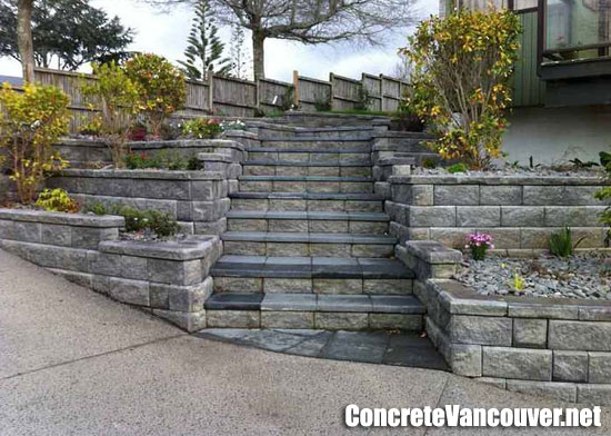 Decorative tiered allan block walls and steps